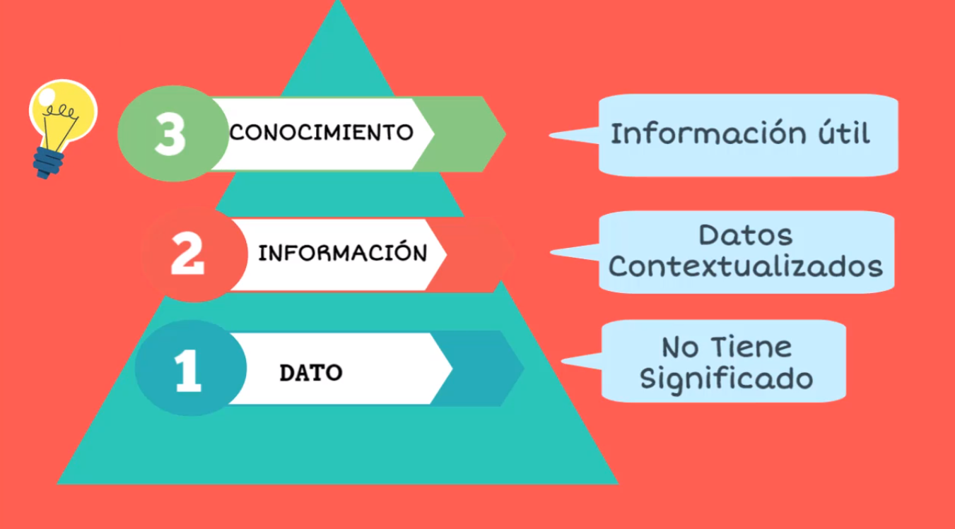 DISEÑO DE BASE DE DATOS - GT2