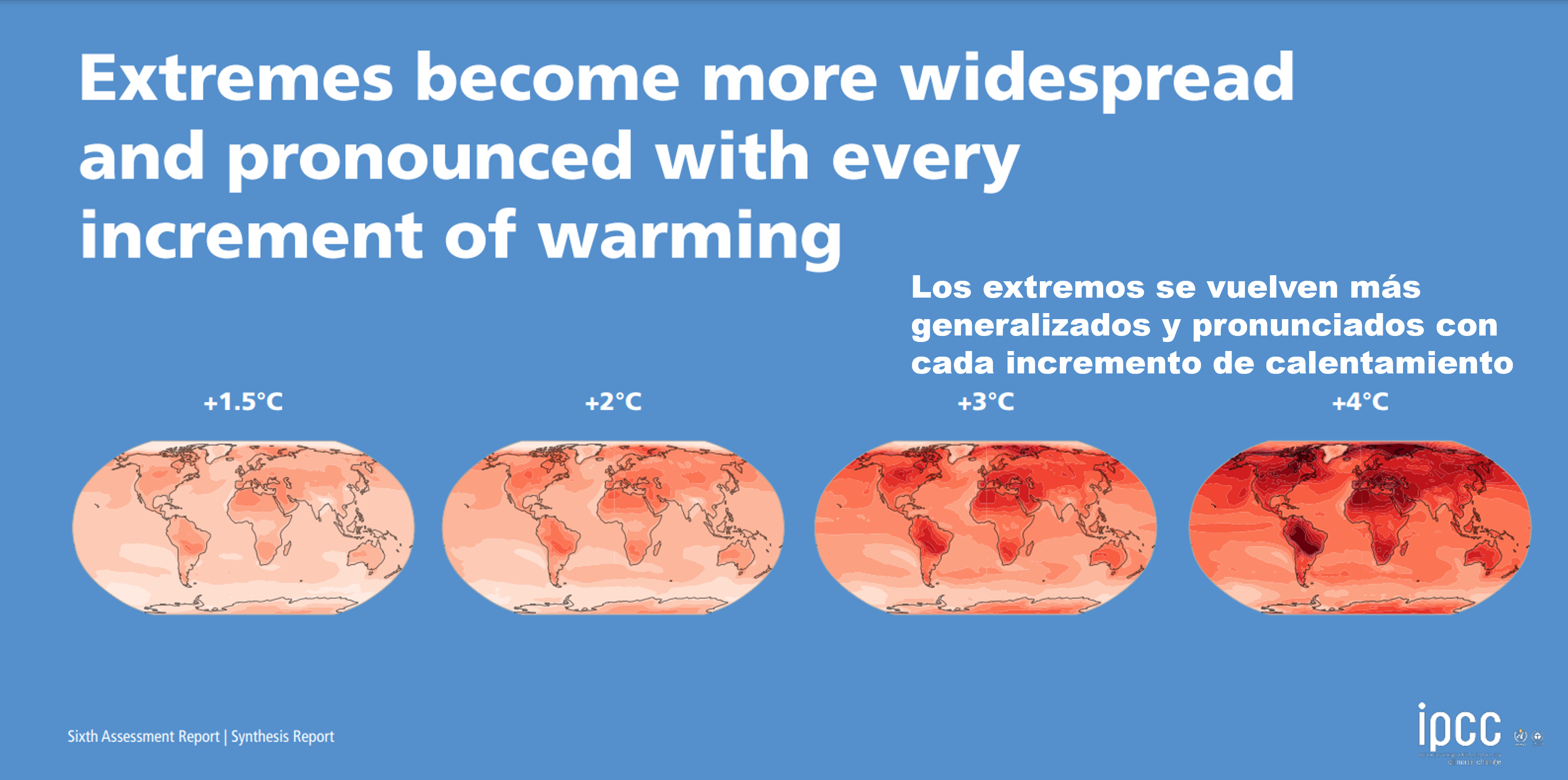 SISTEMAS DE INFORMACION GEOGRAFICA