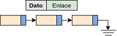 Aplicaciones.De.Estructuras.De.Datos - Prof. Luis Diaz 